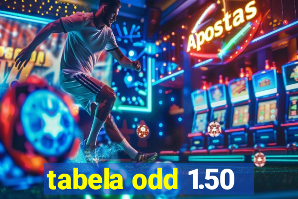 tabela odd 1.50